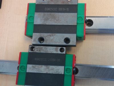 Označevanje strojnih delov